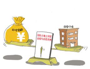 征地拆迁