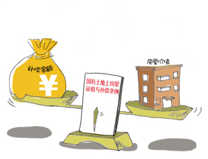 农村房屋拆迁补偿
